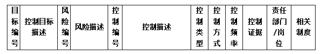 “流程”哪里會(huì)錯(cuò)？.png